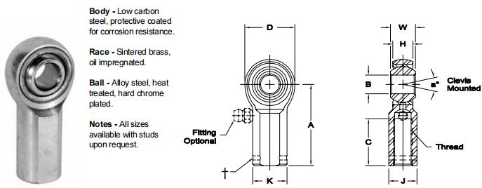 AURORABG-10關(guān)節(jié)軸承圖紙