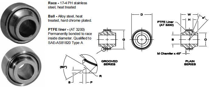AURORAHAB-8T關(guān)節(jié)軸承圖紙