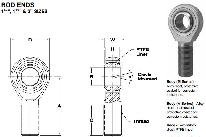 AURORAMM-20T關節(jié)軸承圖紙