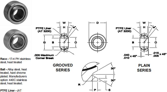 AURORAPWB-4TG關(guān)節(jié)軸承圖紙