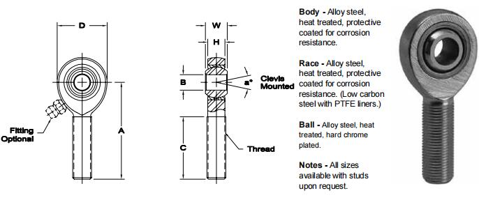 AURORAXAB-3關(guān)節(jié)軸承圖紙